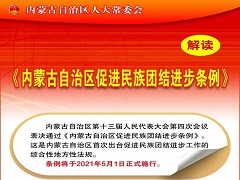 民族團(tuán)結(jié)宣傳月